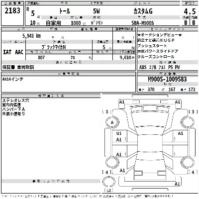 Daihatsu THOR