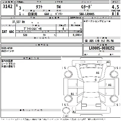 Daihatsu TAFT
