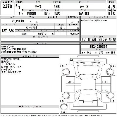Nissan LEAF