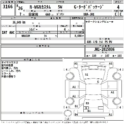 Honda N WGN