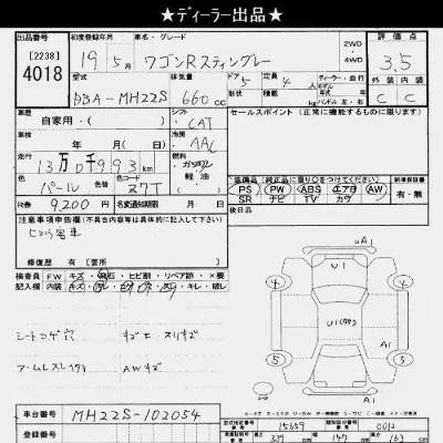 Suzuki WAGON R