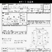 Suzuki Palette
