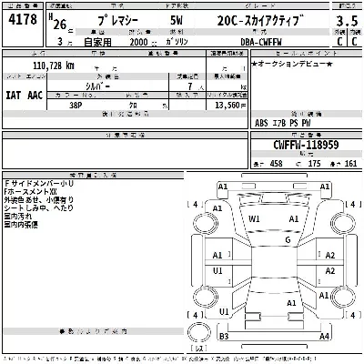 Mazda PREMACY