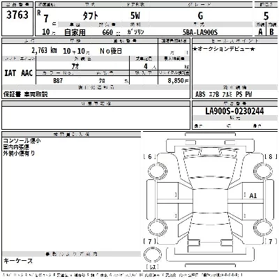 Daihatsu TAFT