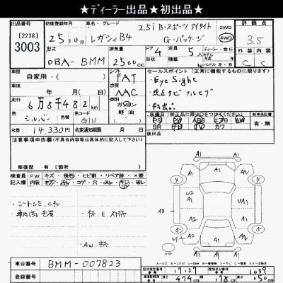Subaru LEGACY B4