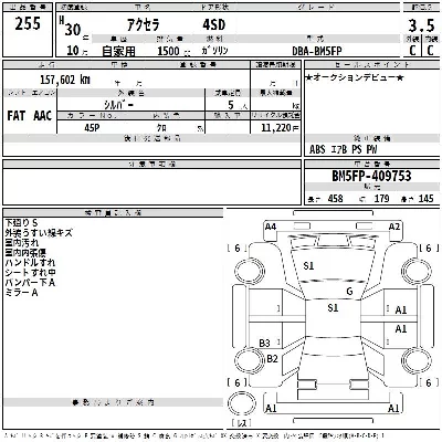 Mazda AXELA
