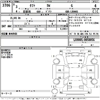 Daihatsu TAFT