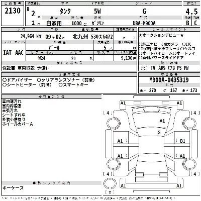 Toyota Tank
