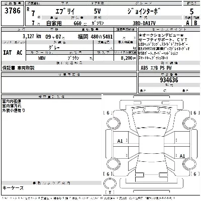 Suzuki EVERY