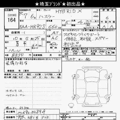 Suzuki HUSTLER