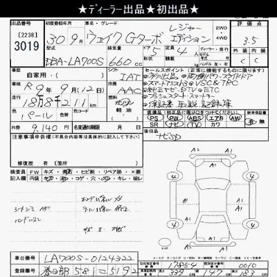 Daihatsu WAKE