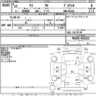 Nissan MOCO