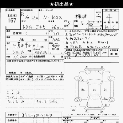 Honda N BOX