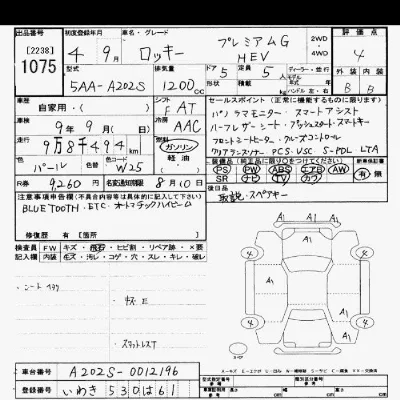 Daihatsu ROCKY