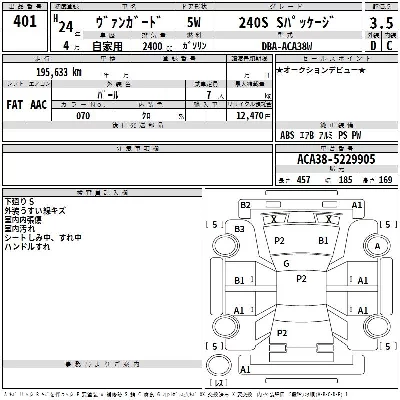 Toyota Vanguard