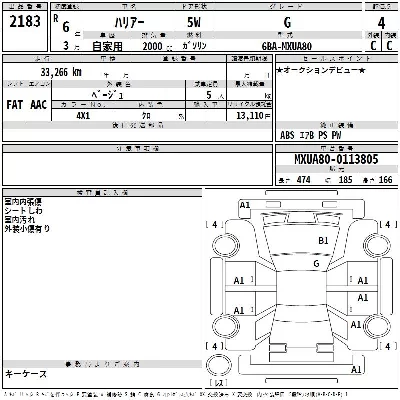 Toyota Harrier