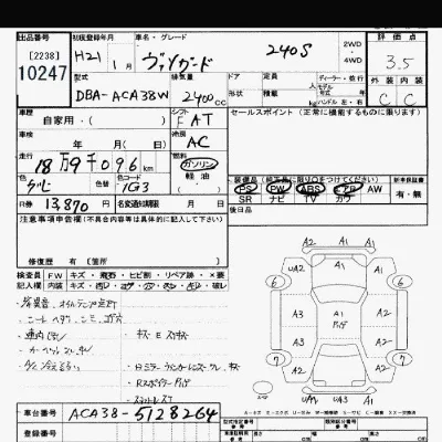 Toyota Vanguard