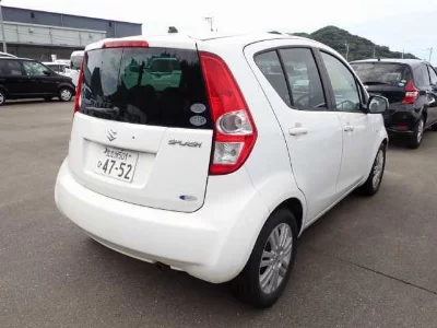 Suzuki Splash