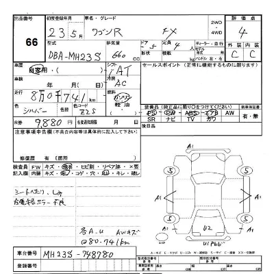 Suzuki WAGON R