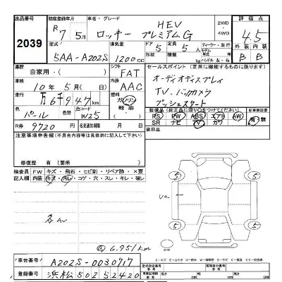Daihatsu ROCKY