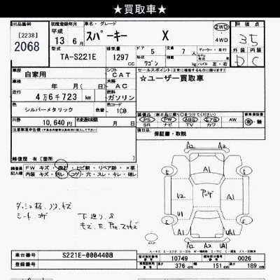 Toyota Sparky