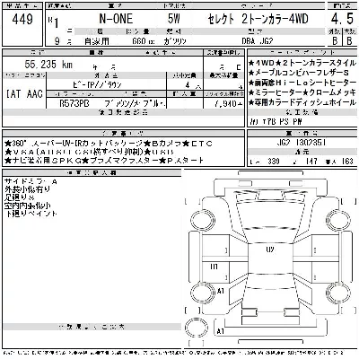 Honda N-One