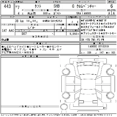 Daihatsu TAFT