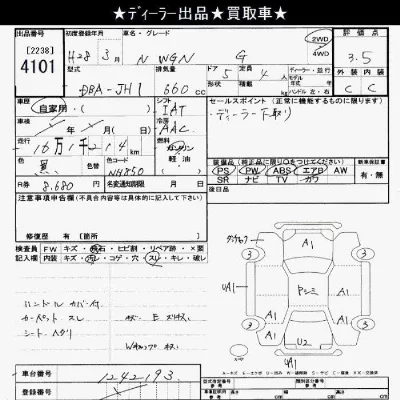 Honda N WGN