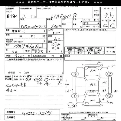 Suzuki WAGON R