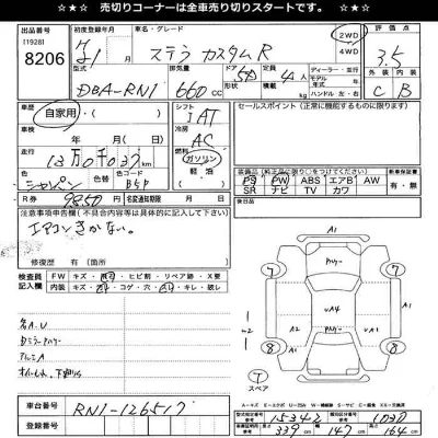 Subaru STELLA