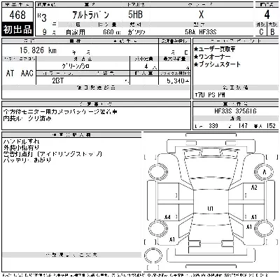 Suzuki ALTO LAPIN