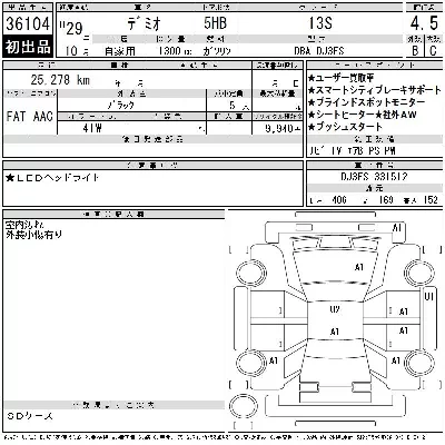Mazda DEMIO