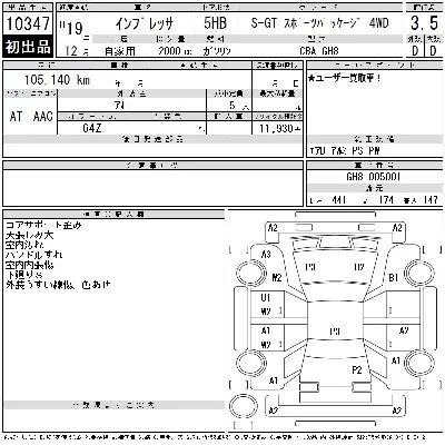 Subaru IMPREZA