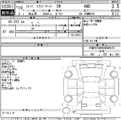 Ford EXPLORER