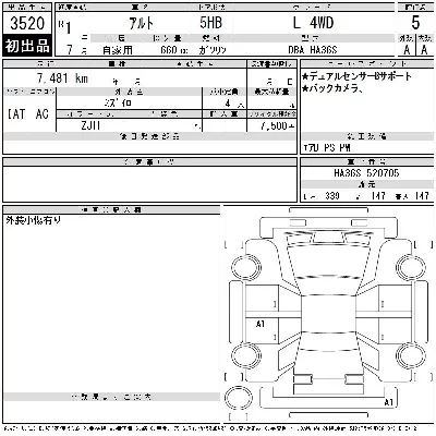 Suzuki ALTO