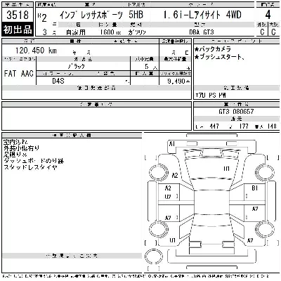 Subaru IMPREZA