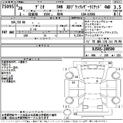 Mazda DEMIO
