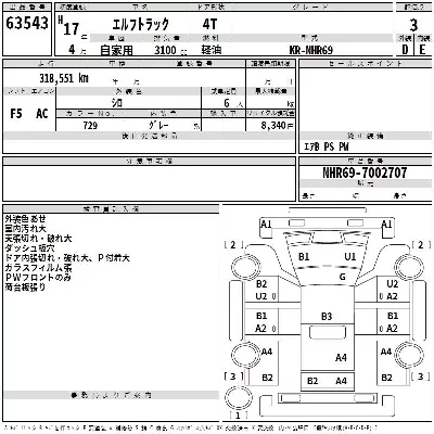 Isuzu ELF
