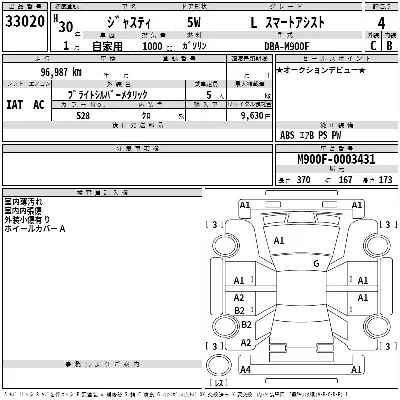 Subaru JUSTY