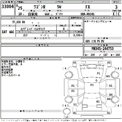 Suzuki WAGON R