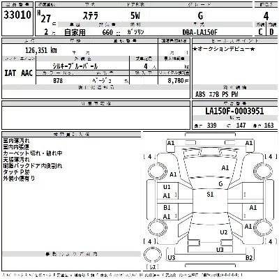 Subaru STELLA