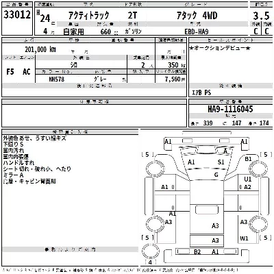Honda ACTY TRUCK
