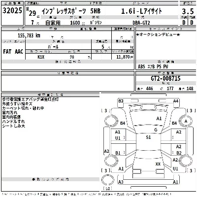 Subaru IMPREZA