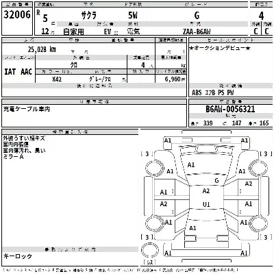 Nissan SAKURA