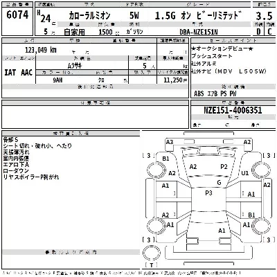 Toyota Corolla Rumion