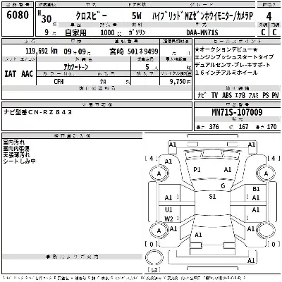 Suzuki XBEE