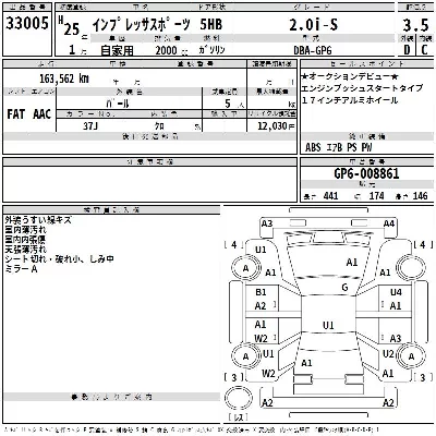Subaru IMPREZA