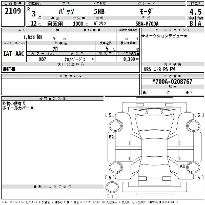 Toyota Passo