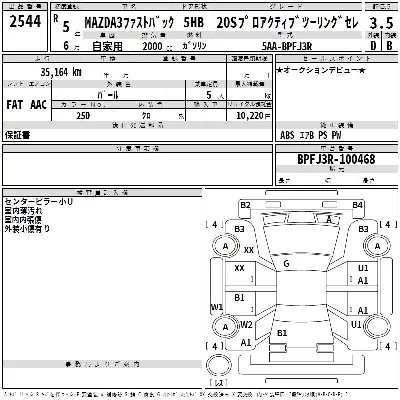 Mazda MAZDA3
