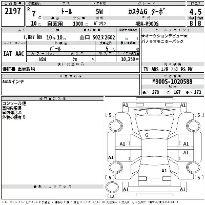 Daihatsu THOR